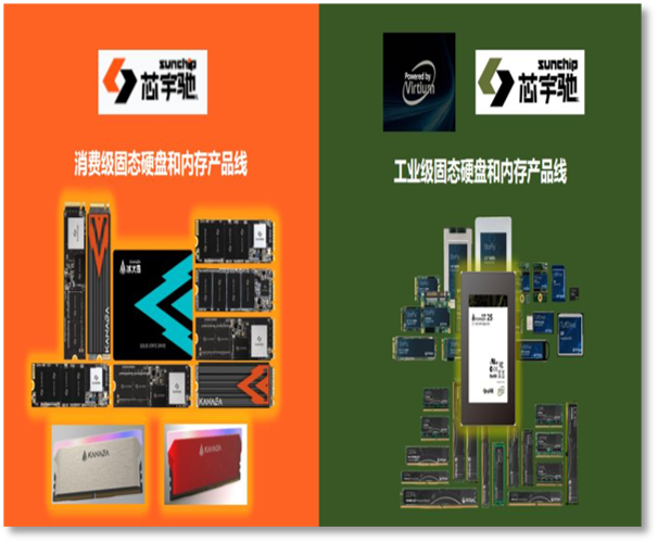 芯宇驰半导体